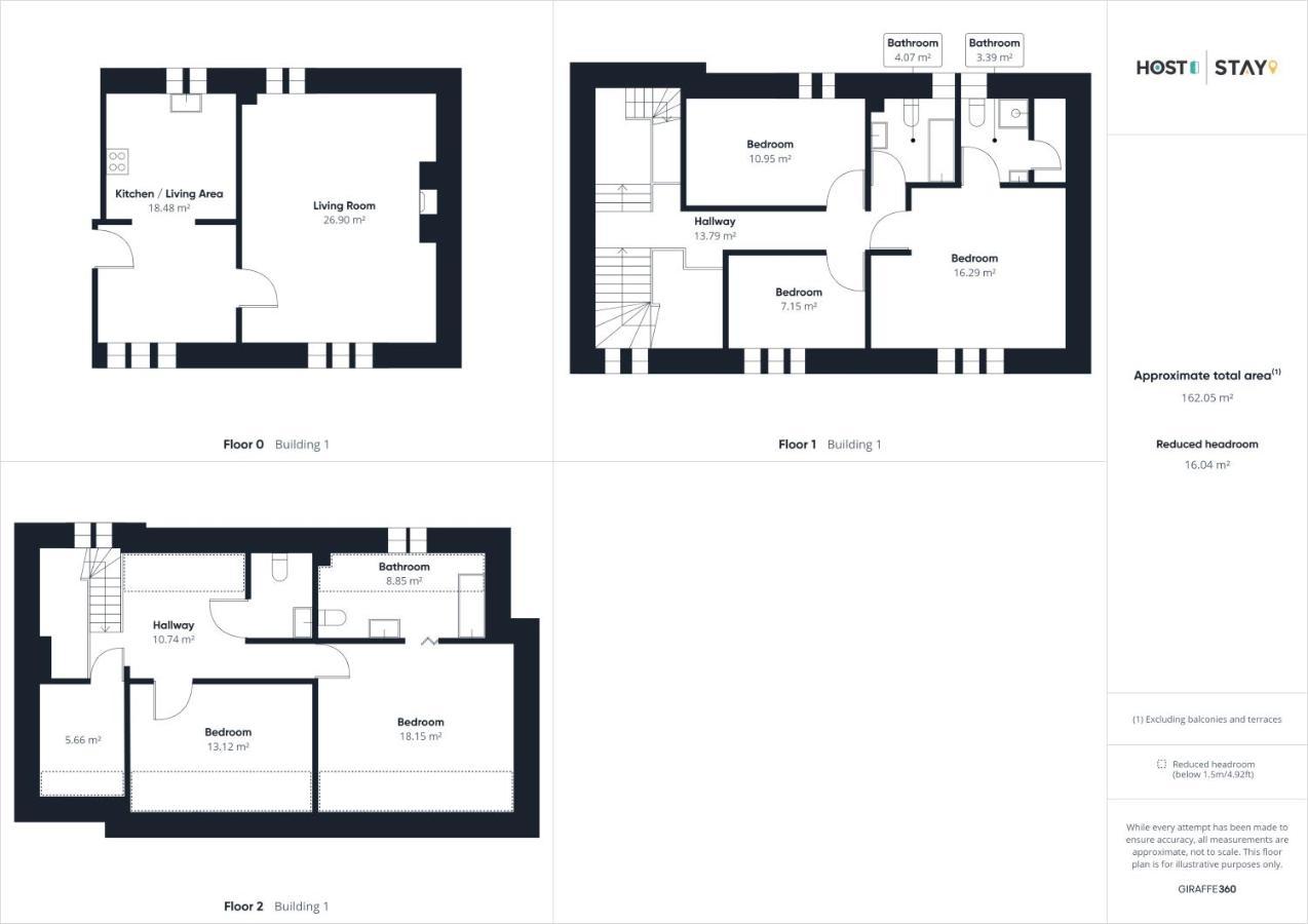Host & Stay - The Coach House Whitby Exterior photo